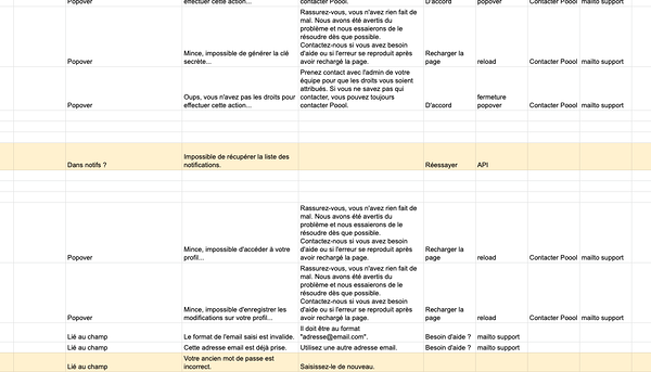 I used the same shared document to work on the wording, location and solution of each error 