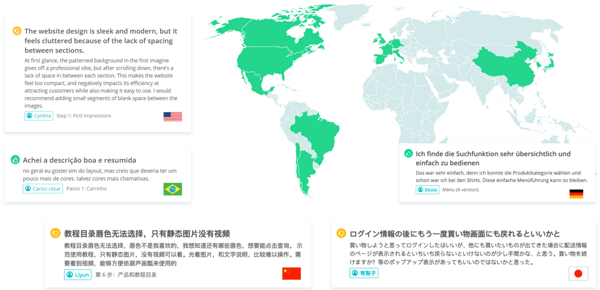 Schematic world map